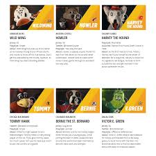 Oct 21, 2020 · how to unlock the costume party achievement. Ea Sports Releases Hilarious Biographies For Nhl Mascots In Nhl 18 S Threes Mode Article Bardown