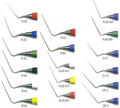 Regenerative endodontics, an issue of dental clinics (the clinics: Endodontic Spreader R 50 Niti Single End