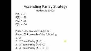 Check spelling or type a new query. Nba Sports Betting Bankroll Management Strategies Ascending Parlay Youtube