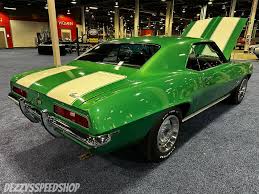 Image result for Rallye Green 1969 Polara