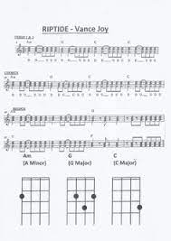 See below for all 6 lessons in cynthia's beginner ukulele series aloha uke friends! Tomm Collier Tomcllr Profile Pinterest