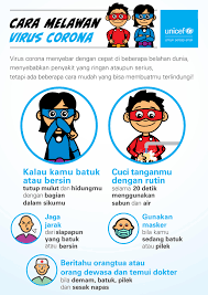 26 jun 2021 / 11:38 h. Covid 19 Hal Hal Yang Perlu Anda Ketahui Unicef Indonesia