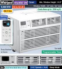 It works quietly at 52 decibels, and it's very affordable. Reviews Best Quiet Window Air Conditioner 2019 Keep Cool
