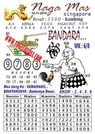 Sehingga tidak terdapat system untuk mencurangi para pemain karena real time. Pengluaran Sgp Tgl 6 Agustus 2020