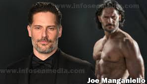 Edit and use the money on athletic shooters with size who can defend and rebound. Joe Manganiello Net Worth House Cars And More Archives Celebrities Infoseemedia