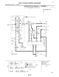 It's your wiring, you are putting a nissan radio into a toyota so the wiring must be screwed up in there somewhere. 2002 Nissan Quest Wiring Diagram Wiring Diagram Boards Dialect Boards Dialect Albergoinsicilia It
