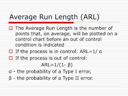 Ppt Quality Control History And Recent Development