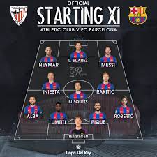 Please note that you can change the channels yourself. Raphi On Twitter Official Lineup Athletic Club Bilbao Vs Fc Barcelona Copafcb Forcabarca Fcblive