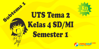 Kali ini admin ingin membagikan kumpulan soal pkn kelas 4 (empat) sd lengkap semester 1 dan semester 2 dan kunci jawabannya. Soal Latihan Uts Tema 2 Kelas 4 Semester 1 K13
