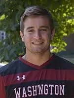 2019 Men's Soccer Roster