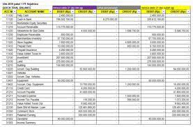 We did not find results for: Soal Praktek Ukk 2019 Pt Sejahtera Abdrah Wordpress Com