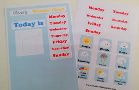 Kids Weather Chart Free Printable Creative Little Parties