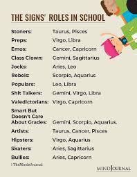 Enjoy finer things in life will improve this relationship. The Zodiac Signs Roles In School