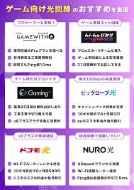 ゲーム 光 回線