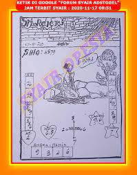 1 New Message Kode Syair Sydney 17 November 2020 Forum Syair Togel Hongkong Singapura Sydney