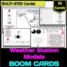 / at this weather station, the wind is blowing from the northwest. Weather Station Model Worksheets Teaching Resources Tpt