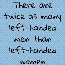 Left handers day was first created by publicist dean r. 30 Best International Left Handers Day Ideas International Left Handers Day Left Handed Facts Left Handed