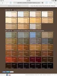 Rustoleum cabinet transformations is a cabinet coating paint and primer blend that is available in a variety of colors. Rustoleum Cabinet Transformation I Like Seaside And Bayleaf Rustoleum Cabinet Rustoleum Cabinet Transformation Cabinet Transformations