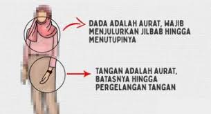 Baik wanita itu ibu, saudari perempuan atau wanita asing. Hukum Aurat Archives Nasihat Sahabat