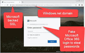 Follow the instructions to verify the domain on office 365. Office 365 Hack Copies Your Emails Without You Realizing Office Watch