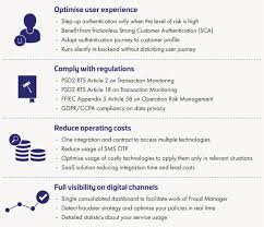 However, these days the emphasis seems to be shifting to r, matlab and python. Risk Management Services Digital Banking Experience
