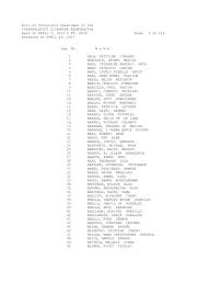 Facebook gives people the power to share and makes the world. Roll Of Successful Examinees In The Criminologist Licensure