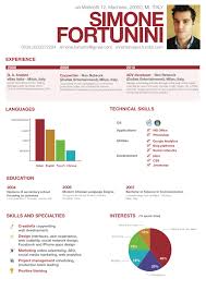 visual resume: examples  creating