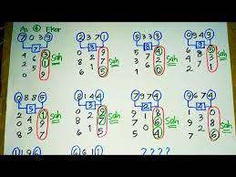 Rumus Jitu Colok Bebas Sgp Tiap Hari Jp Youtube Lottery Strategy Kalyan Tips Kalyan