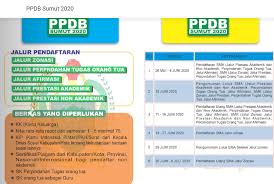 Cetak bukti registrasi ini merupakan bagian tahapan ppdb online smp 2020 di padang sebelum memasuki pendaftaran. Jadwal Ppdb Sma Smk Tahun 2020 2021 Kab Tapanuli Tengah