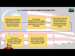 Rencana pembentukan negara federasi malaysia, disepakati akan diselesaikan oleh pbb. Sejarah Ting 5 Subtopik 6 4 Langkah Langkah Pembentukan Malaysia Youtube