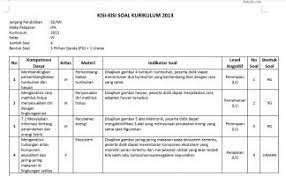Kisi kisi uas agama smk kes medika farma. Format Kisi Kisi Soal K13 Revisi 2019 Untuk Sd Smp Sma Guraruguraru