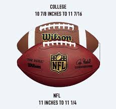 Wilson wtf1100idbrs new nfl duke game ball. When Football Players Go Pro Their Balls Get Bigger Ozy A Modern Media Company