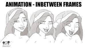 Purchase in my etsy shop $125. How To Animate Fluid Character Movement 2d Animation Tutorial Youtube