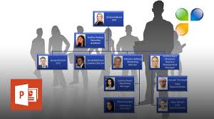 How To Create An Org Chart In Powerpoint 2013