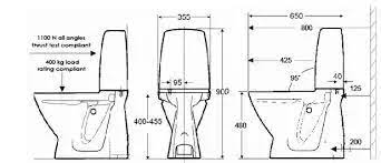 What is the height for ada compliant toilets? What Are The Dimensions Of A Handicap Toilet Quora