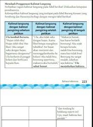 Kalimat tidak langsung adalah kalimat yang menceritakan kembali ucapan yang pernah dikatakan orang lain. Menelaah Penggunaan Kalimat Langsung Pada Cerita Fabel Sesama Saudara Harus Berbagi Brainly Co Id