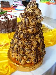 Resultado de imagen para bomba de crema