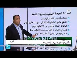 كيف ستتأثر السعودية والجزائر بحرب أسعار النفط Youtube