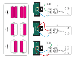 Frontisland CustomGuitarWorks