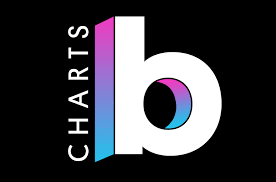 Billboard Launches New Social Media Destination For Chart