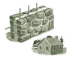 Portland cement is mixed with sand and water, and often lime to make a smooth mortar for stone and brick work. Cabin Designs Mother Earth News Stone Cabin Stone Cottages Stone Houses