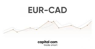 Trade Eur Cad Your Guide To Trade Eur Cad Capital Com