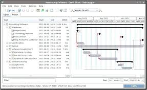 Blank Line Graph Template Inspiration Scatter Plot Diagram