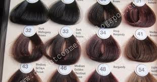 Produk cat rambut komersial merupakan produk yang dapat menghasilkan warna paling terang dan tahan lama. Kreasi Model 31 Cat Rambut Revlon Warna Coklat