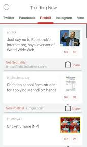 Top Trends This Hour On Reddit India Just Say No To Facebook S Internetdotorg Says Inventor Of Worldwideweb How To Apply Christian School Just Say No