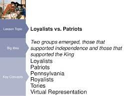 Loyalists Vs Patriots