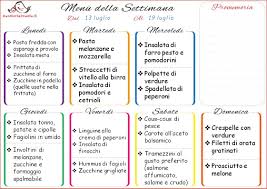 Check spelling or type a new query. Menu Estivo Pranzo E Cena Piatti Facili E Veloci Genitorialmente