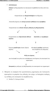 Βιολογία γ' γυμνασίου | 5.5 κληρονομικότητα. Biologia G Gymnasioy Pdf Dwrean Lhpsh