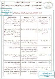 بوابة الموظفين On Twitter إذا كان مقر التدريب يبعد عن مقر العمل مسافة انتداب 75كم أو أكثر يصرف لك انتداب قبل وبعد التدريب لمدة يومين أو 4 أو 6 أيام بحد أقصى
