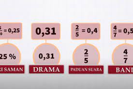 More images for soal mengurutkan pecahan kelas 6 » Rangkuman Dan Soal Matematika Pecahan Materi Belajar Dari Rumah Untuk Smp Semua Halaman Bobo